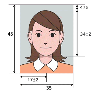 マイナンバー写真の規格図（代表例）